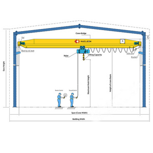 cabin control 5 ton 10 ton electric hoist lifting single beam overhead crane 16 ton eot crane price