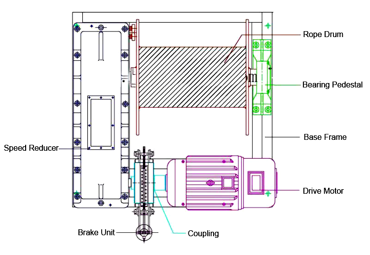 China supplier electric wakeboard winch 10 ton 20 ton 30 ton cheap price