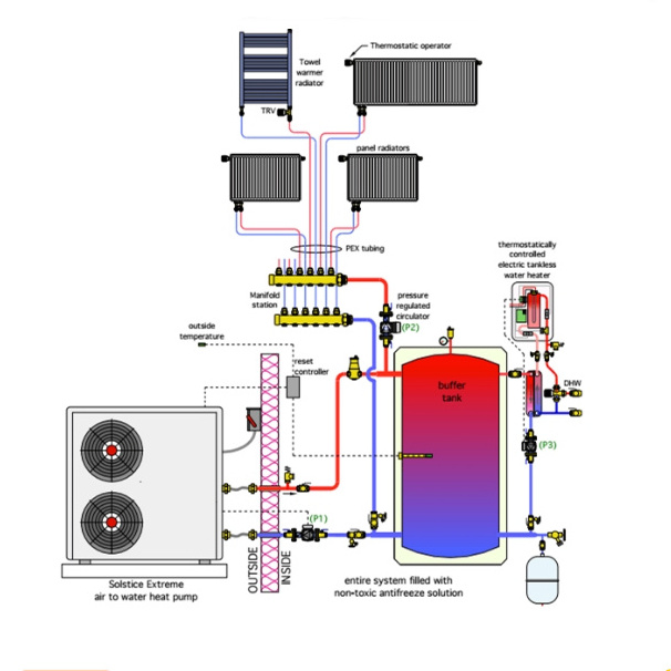 Poland Pompa Ciepla NuLite Air Source Heatpump Heating R410A R32 8KW 10KW 16KW 20KW EVI DC Inverter Air to Water Heat Pump