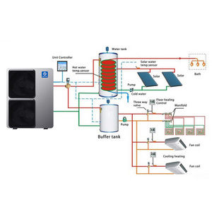 Nulite New Energy Finland Norway Sweden EVI 16kw 20kw inverter air to water R32 heat pump for house heating system with wifi