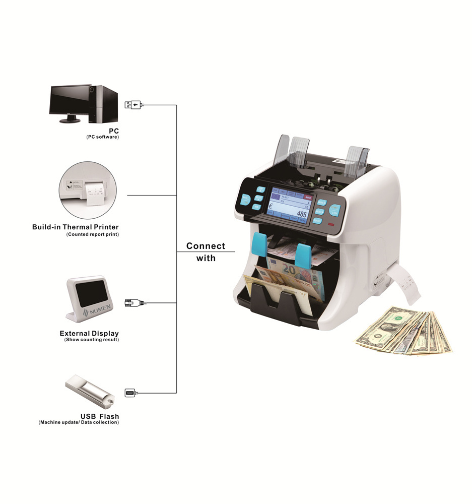 2 Pockets Money Counting Machine  Sorting Machine Bill Counter Professional Bill Sorting Machine Currency Detector Counter