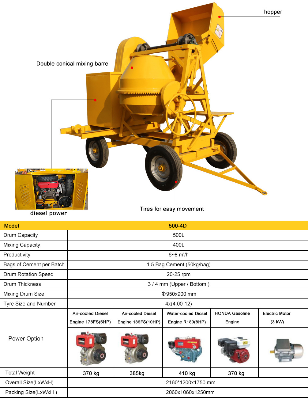 Mixer Grider 350L 500L  Diesel Engine Mobile Concrete Mixer Machine With Pump