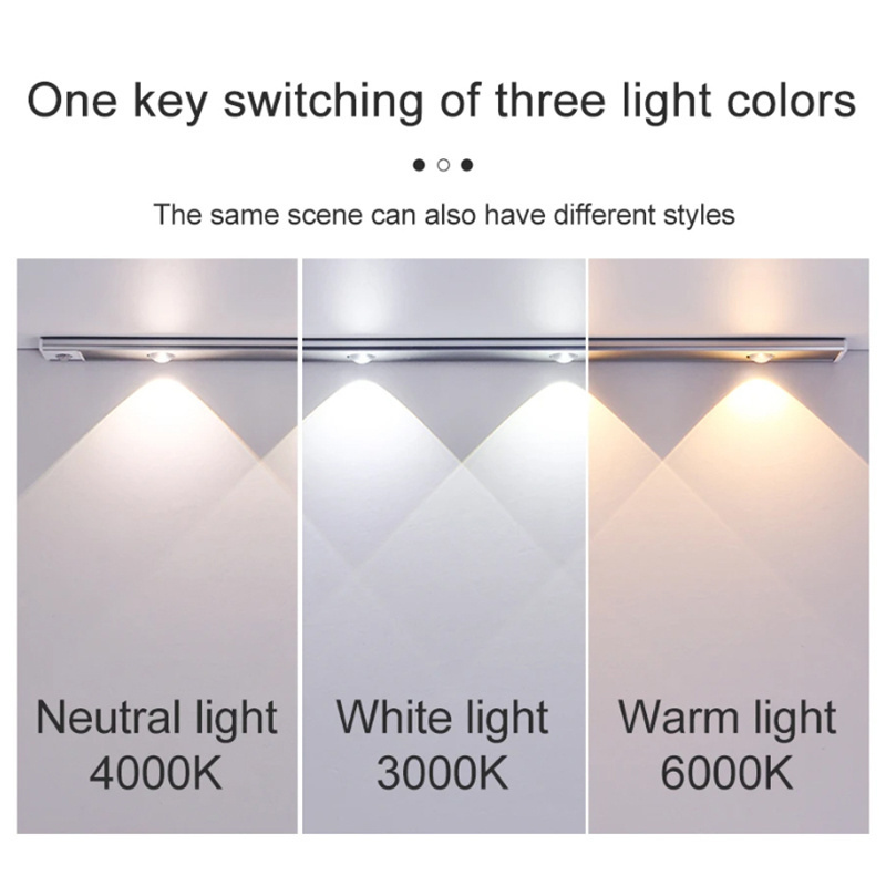 Ultra thin LED Cabinet Light Motion Sensor Wardrobe Lamp Wireless USB Rechargeable Night Lights for Cabinet Kitchen Lighting