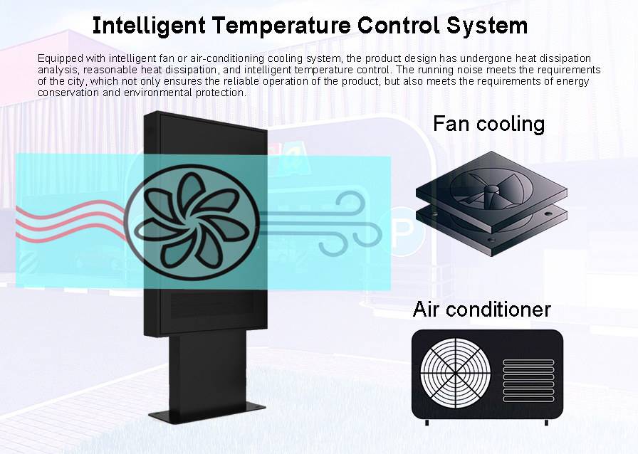 49inches Fanless Outdoor Advertising Screen Drive Thru System LCD Menu Board Waterproof Kiosk Totem Digital Sign Signage Display