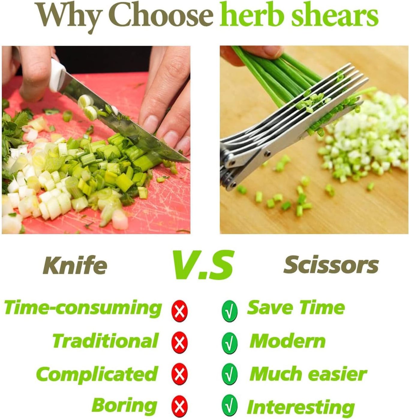 Herb Scissors, Kitchen Herb Shears Cutter with 5 Blades and Cover, Sharp Dishwasher Safe Kitchen Gadget