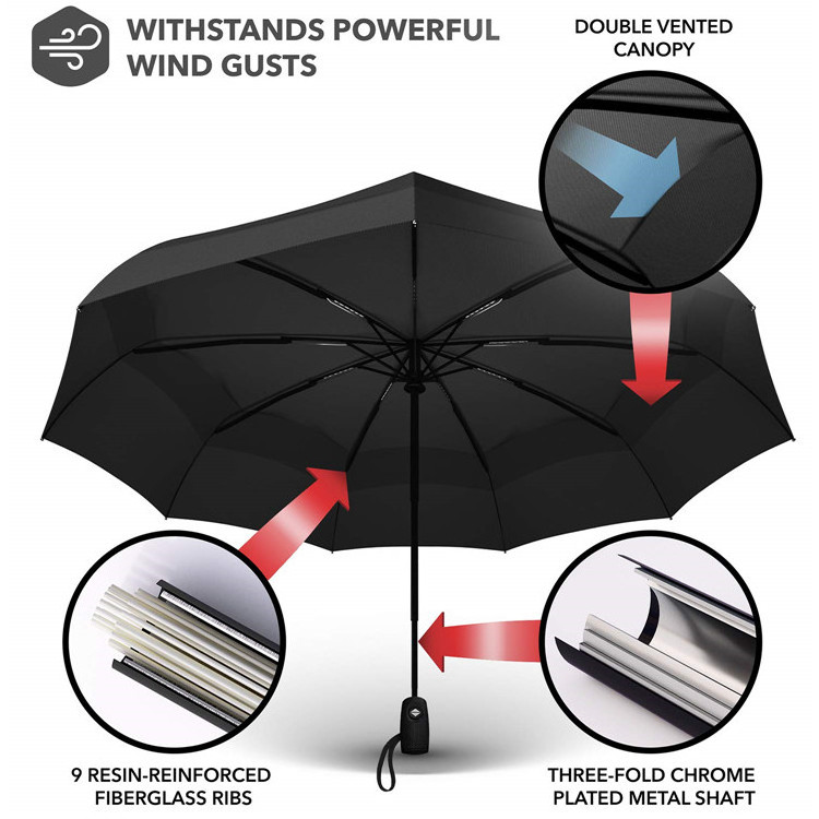 Custom Logo Outdoor Semi Automatic 3 Folding Umbrella With Logo For The Rain Paraplui Sombrillas Paraguas Guarda Chuva Payung