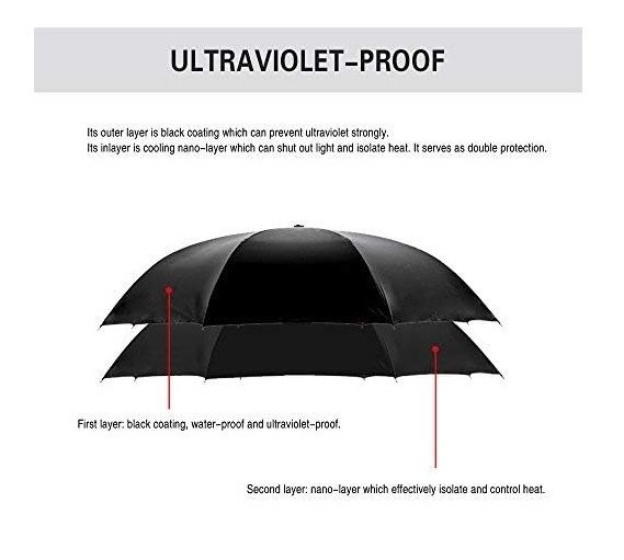 Custom upside-down umbrellas inside out umbrella uv protection reversed modern umbrella with logo