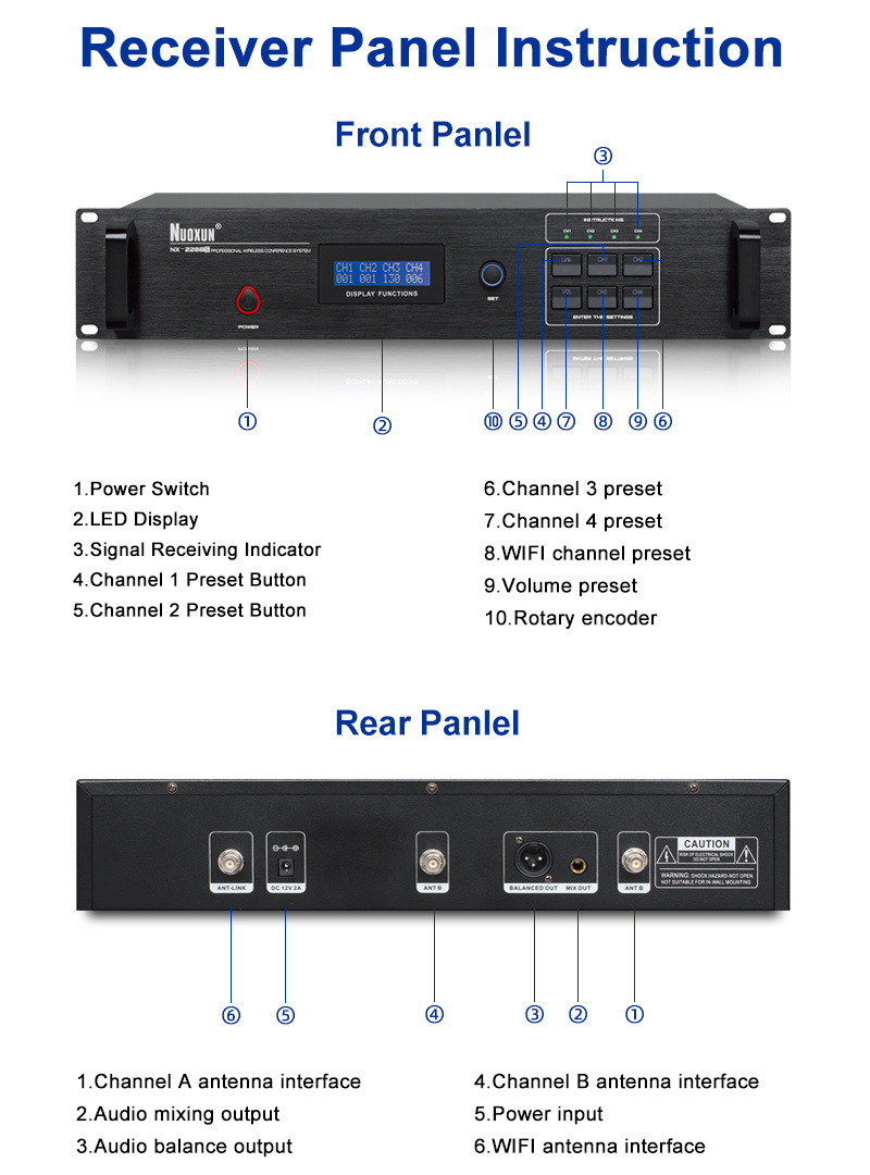 complete wireless meeting system conference room audio video delegate microphone system