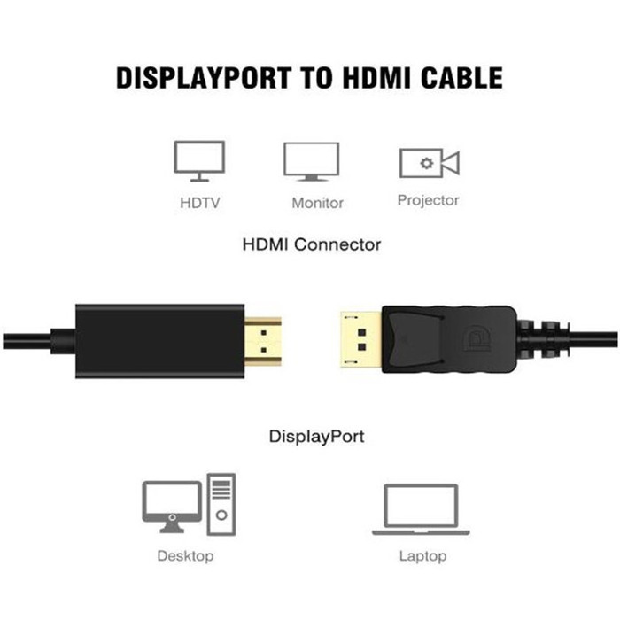 1.8M display port to hdmi cable dp to hdmi cable