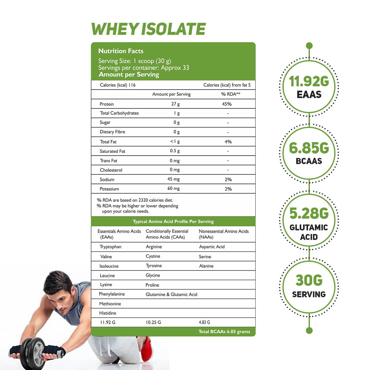 Wholesale 1kg Pure Raw Whey Isolate Protein