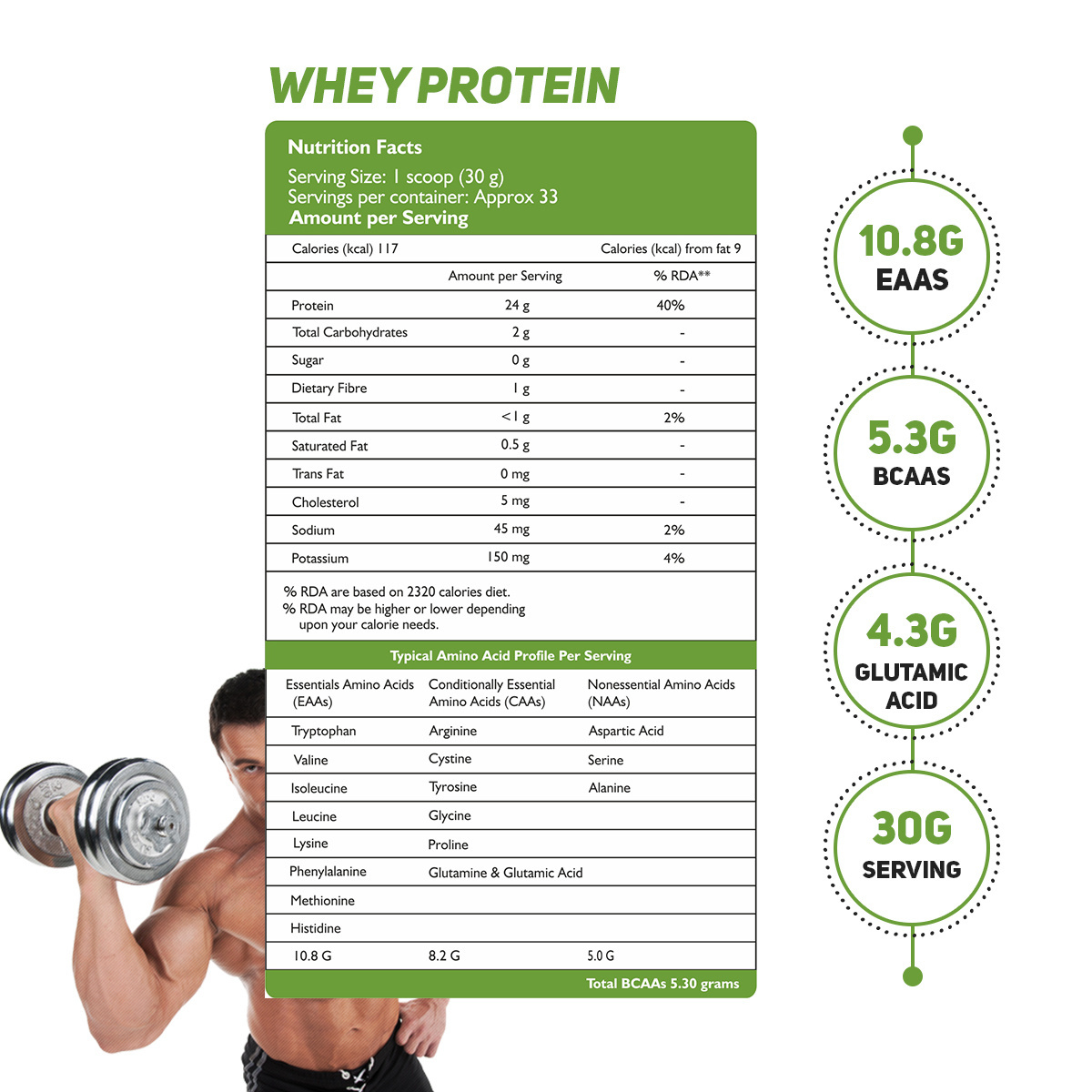 Pure Raw Wholesale Whey Protein Powder