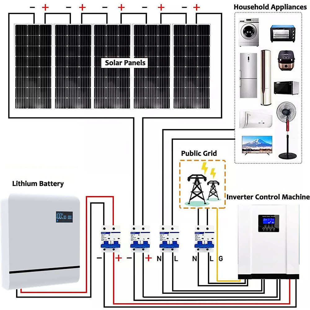 House Camping Energy Storage System Lifepo4 Solar Kits Portable Solar Power Generator All in One Off Grid Mono Solar Panel 25kwh