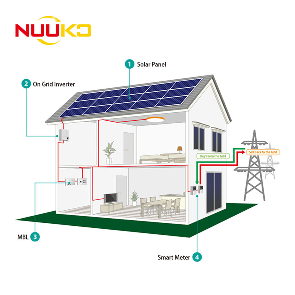 5kw 10kva price hybrid growatt felicity ongrid solar system jingo home off grid solar kit with 5000 watt inverter ongrid solar