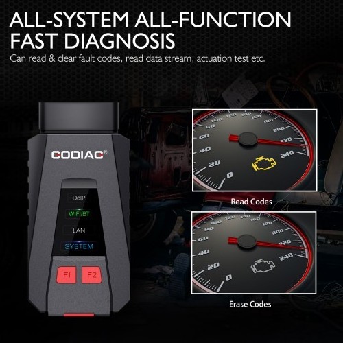 GODIAG V600-BM For BM-W OBD2 Car Diagnostic And Programming Tool Support Wifi&CAN FD J2534 DOIP PK ICOM A2 A3