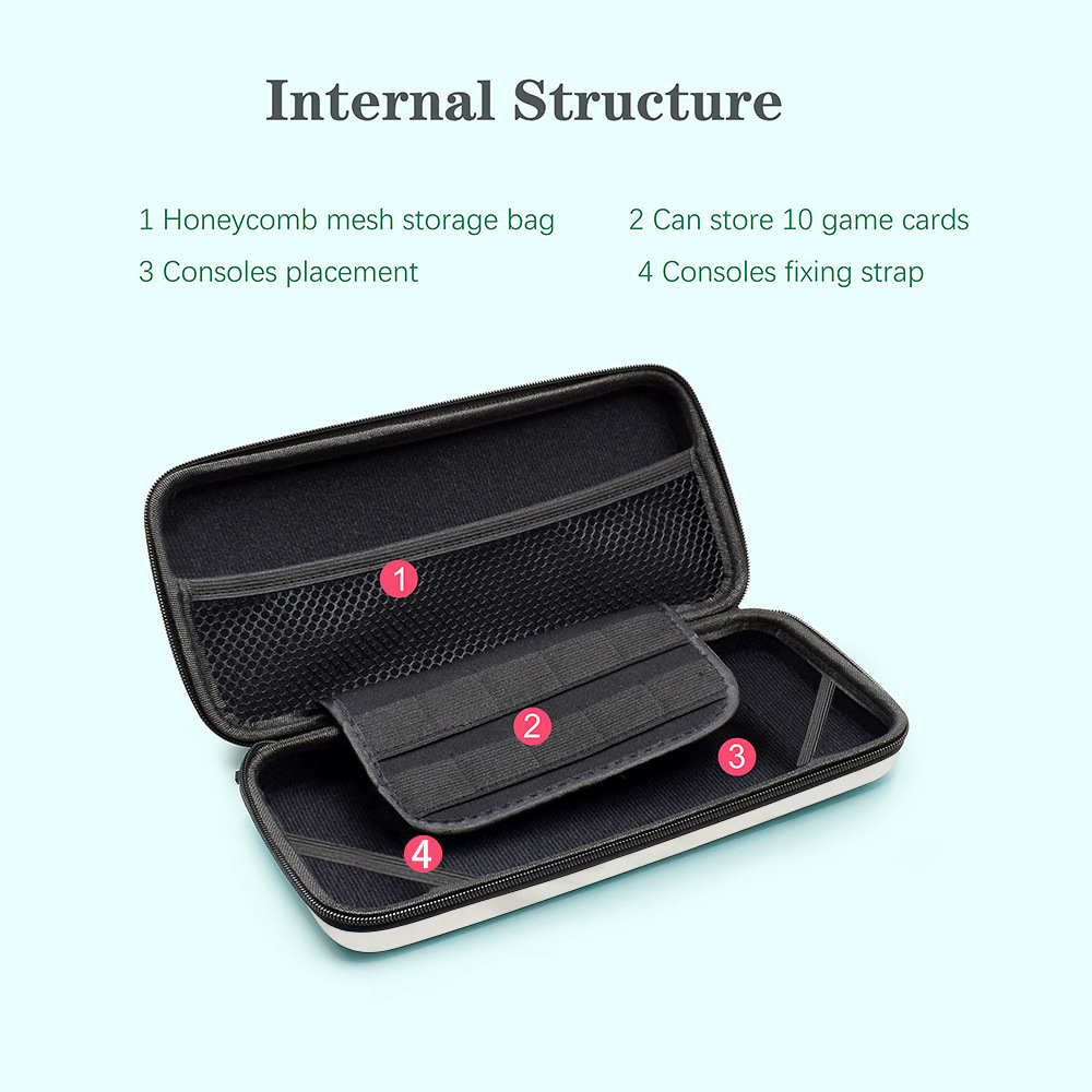 NEW EVA Carrying Case for Nintendo Switch OLED Protective Case Storage Bag Cover for Switch OLED Console Travel Portable Pouch