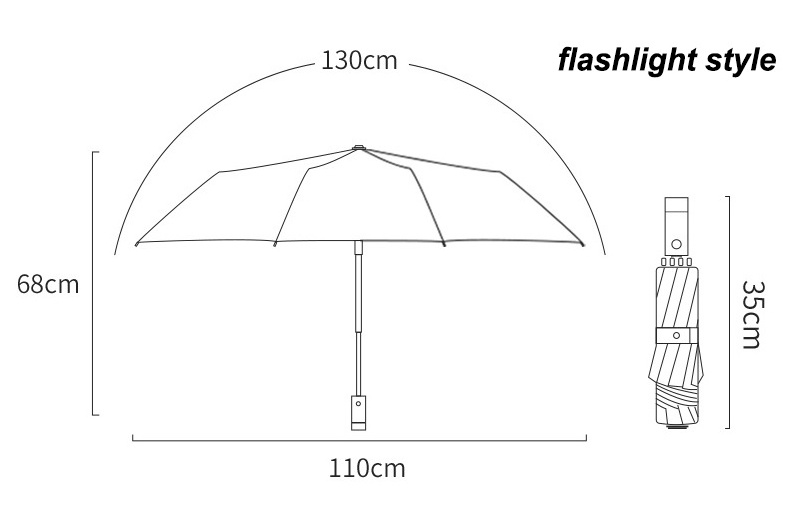 Factory Wholesale UV Protection Waterproof Pongee Material LED Umbrella with LED Flashlight