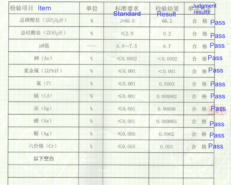 Household Silicon Phosphorus Crystal Boiler Descaler Ball Agent Air Conditioner Scale Inhibitor Pre-filter Solar Water Heater