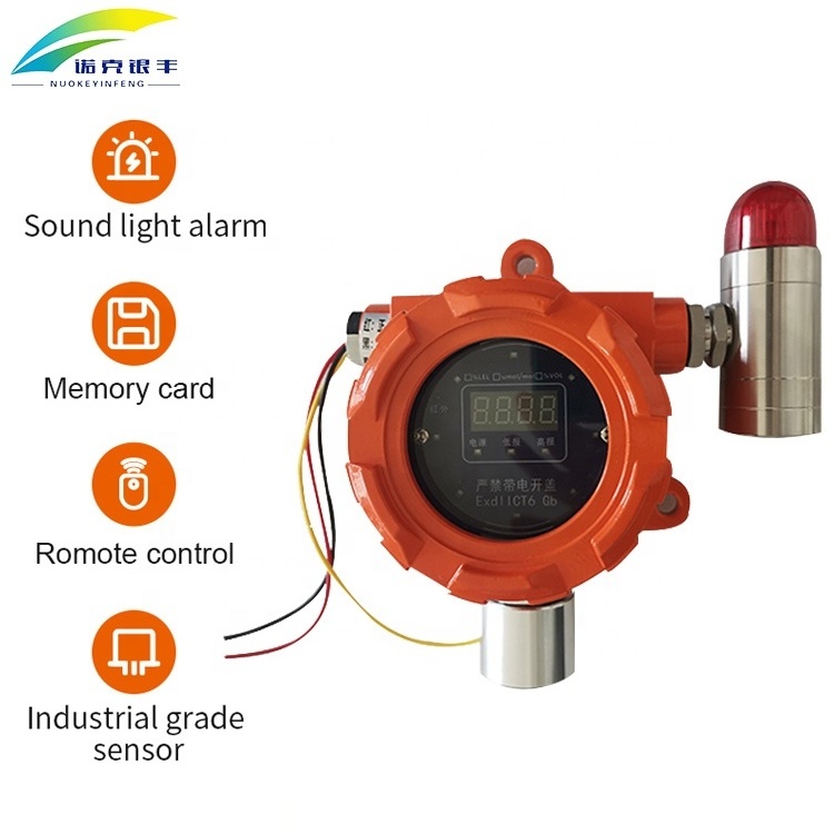 High Precision Online Fixed Ammonia Nh3 Gas Detector with Remote Control for Poultry Farm