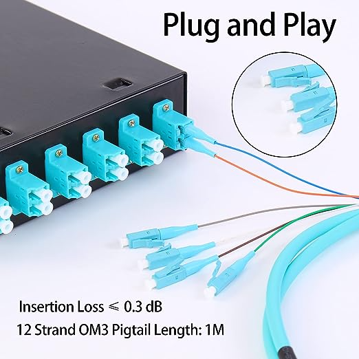 FTTH Fiber Optic 12 24 48 72 96 144 Cores SC/APC Terminal Box Patch Panel 144 Core Rack Mount ODF