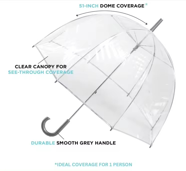 New Design Custom Adult Clear Wedding Umbrellas Wholesale Outdoor Sun White Transparent Umbrella