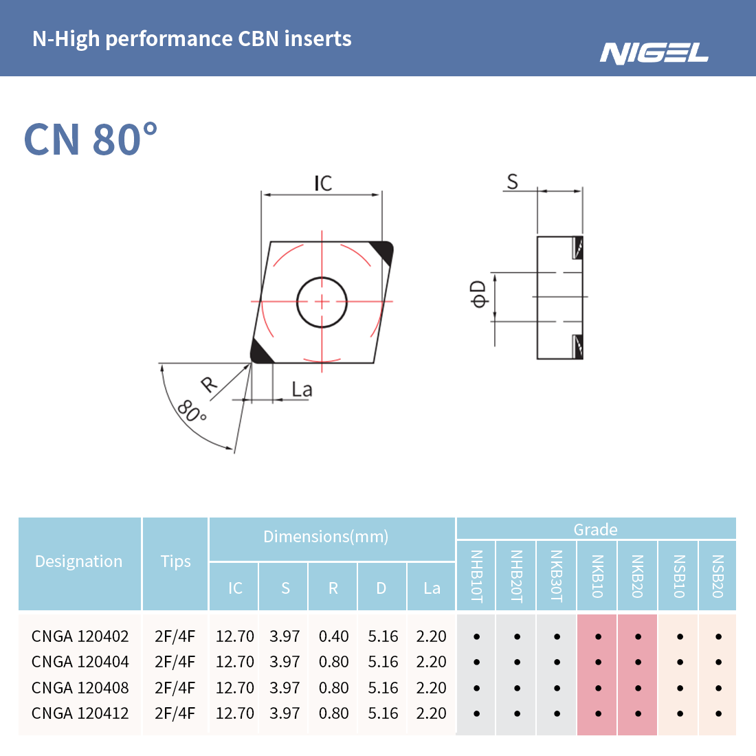 Nigel CNGA120408 high hardness diamond insert turning tool for cutter tools high-speed cutting for aluminum