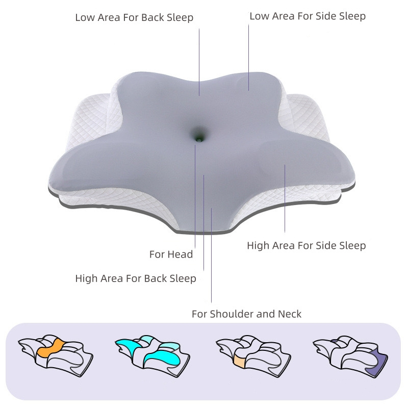 Comfort Sleep Almohada ergonomic Cervical Neck Orthopedic Soft Oreiller Kissen Gel Memory Foam Spring Support Pillow With Cover