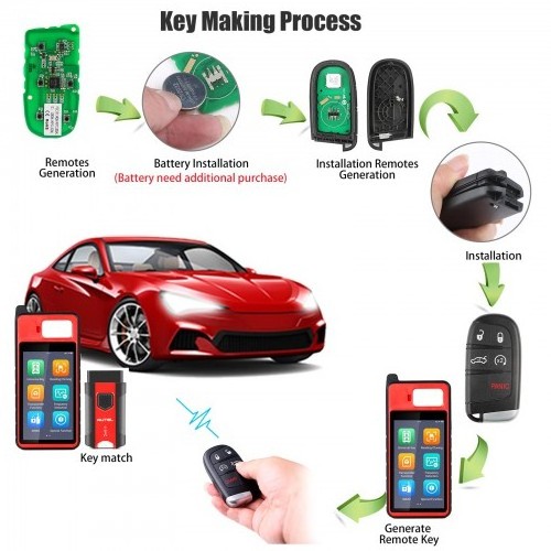 AUTEL IKEYCL005AL Chrysler 5 Buttons Universal Smart Key