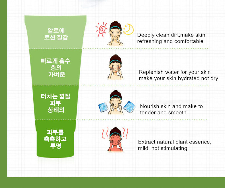 OEM BIOAQUA aloe vera tender skin hydrating face wash oil control nourishing foam whitening moisturizing face cleanser