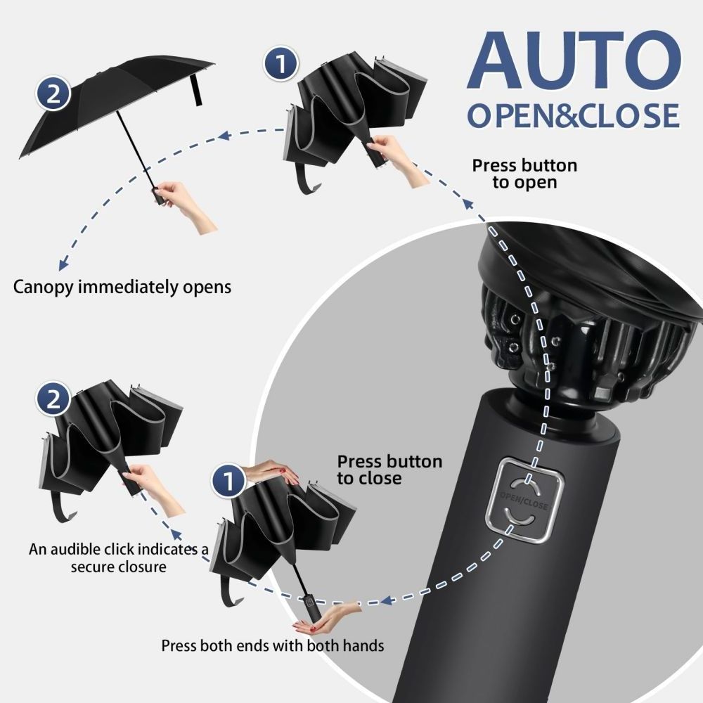 3 fold Full Automatic 10 Ribs Reverse Inverted Windproof Umbrellas for Rain and Sun