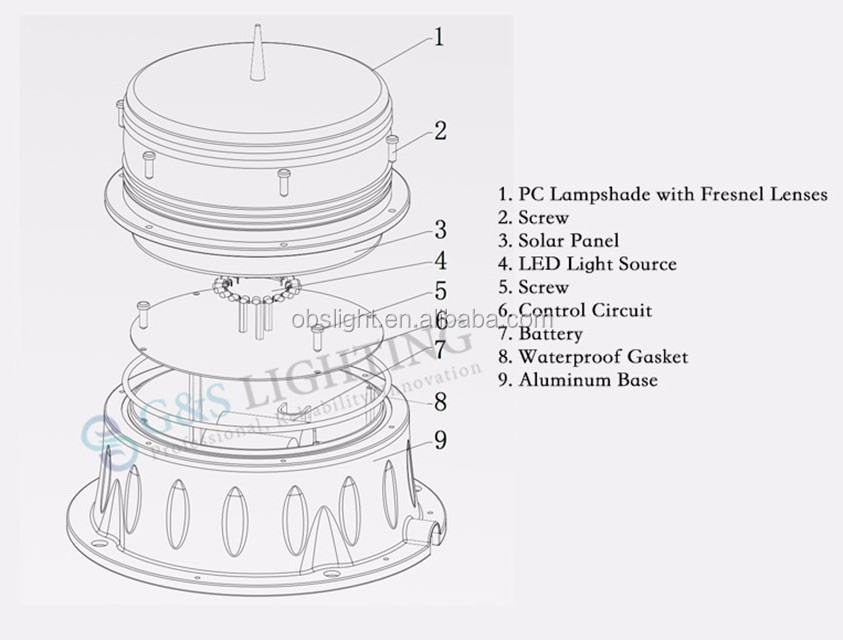 GS-LS/H Range 5 NM 350 IALA flash pattern Solar marine buoy lantern