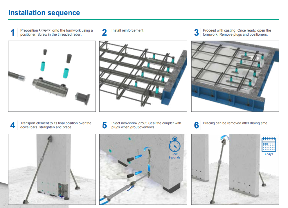 Precast Concrete Pile and Beam Connection Grout Rebar Coupler