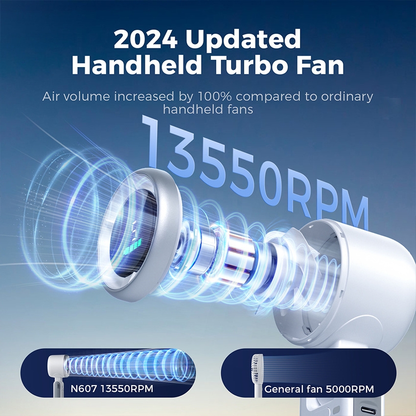 High Speed Rechargeable Fold Handheld Fan