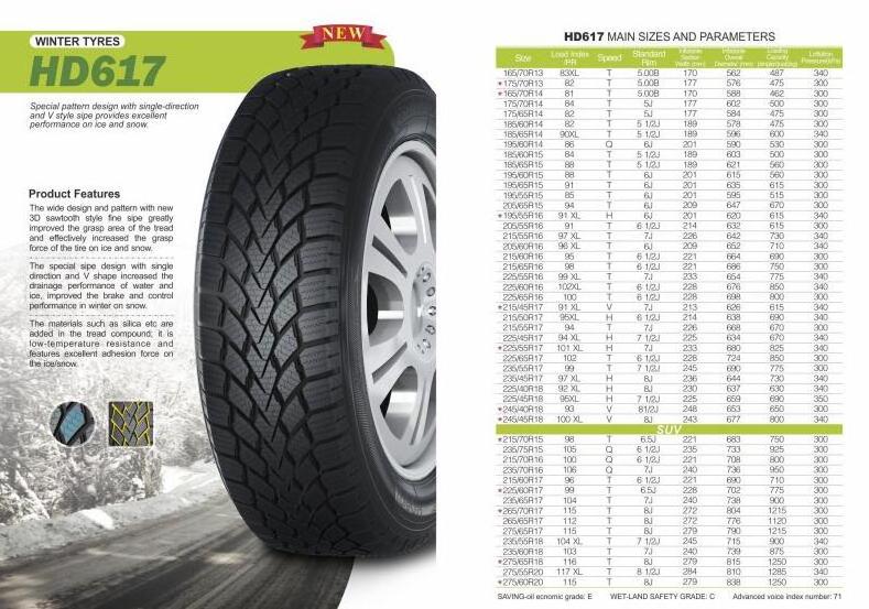 winter car tire 225 60 17 Stubless tire