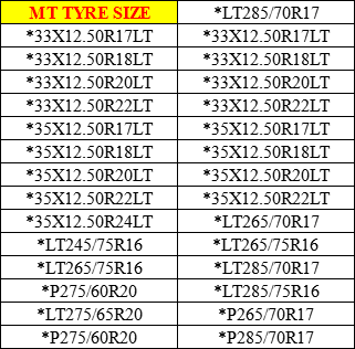 High quality Chinese MT Tyre 35*12.5r20 SUV 4*4 mud tires