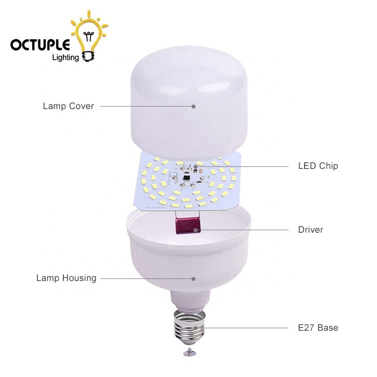 Warm White Light 6500K 5W 9W 10W 13W 15W 18W 20W 25W Factory Directly 5 Watt Led Bulb 220 Volt Lights