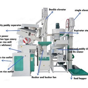 Auto Complete Set Combined Rice Mill Plant production line Milling Machine for Sale