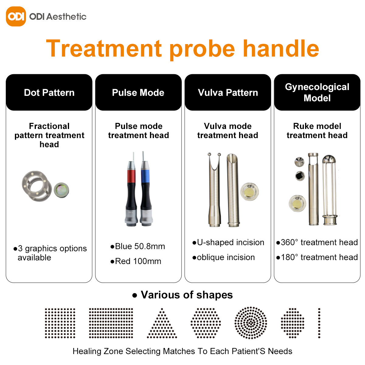 Fractional Co2 Laser Imported Rf Tube Korea For Scar Removal Vaginal Tightening Machine Co2 Fractional Laser