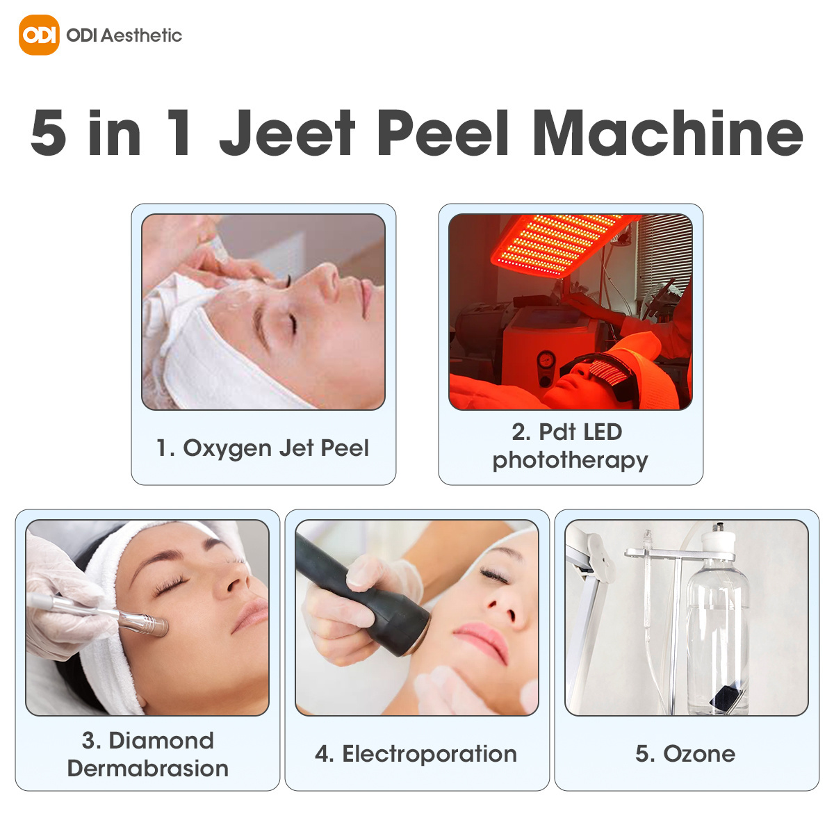 Exfoliating Face Cleaning Oxygen Jet Peel Cleanse+Exfoliate+Hydrate+ Oxygenate Electroporation Ozone Jet Peel Machine Price