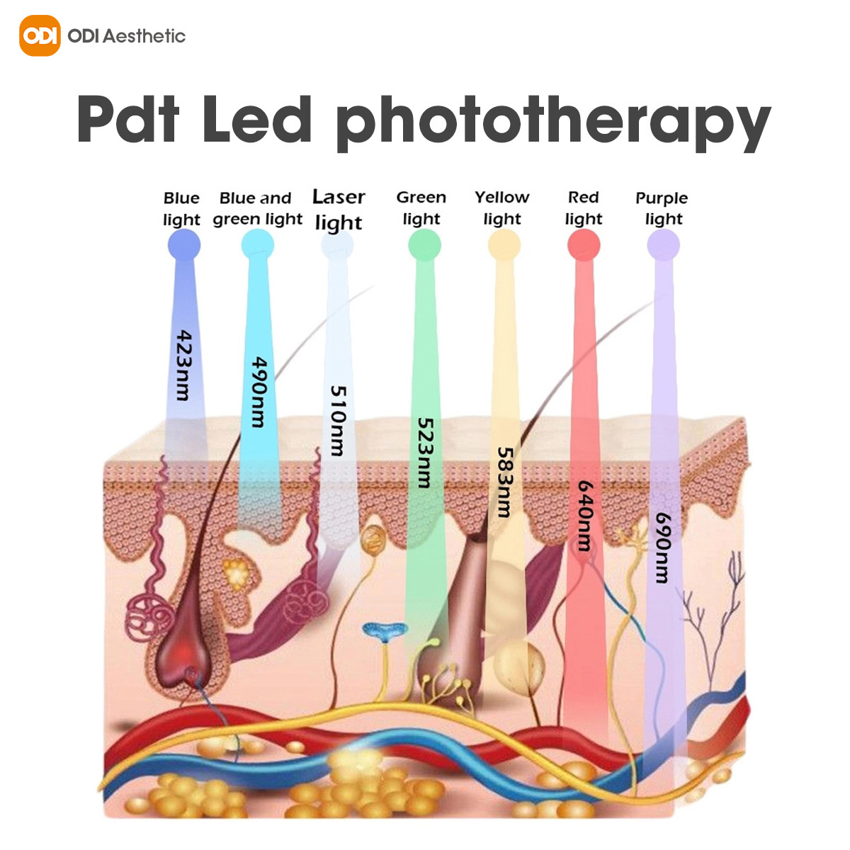 Exfoliating Face Cleaning Oxygen Jet Peel Cleanse+Exfoliate+Hydrate+ Oxygenate Electroporation Ozone Jet Peel Machine Price