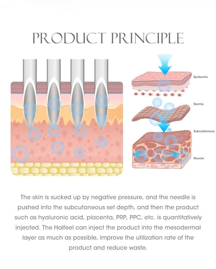 Meso Injector Mesotherapy Gun u225  Multi Needles PRP Mesotherapy Gun Water Meso Gun 9 pin mesogun for mesotherapy