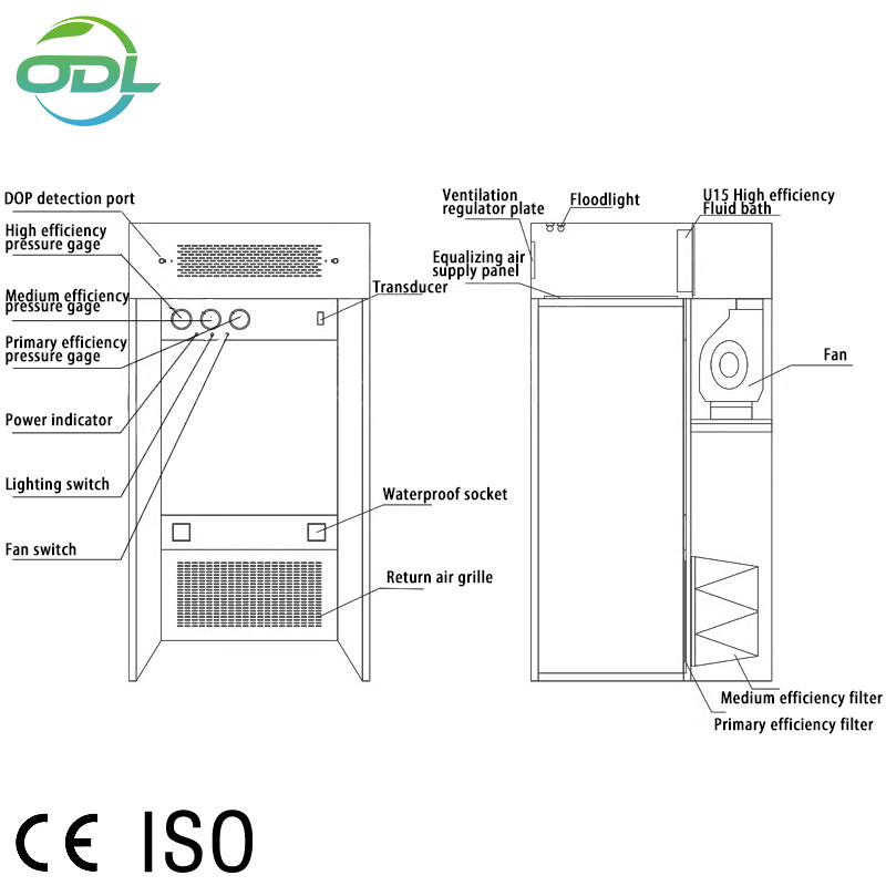 Factory SUS304 negative pressure weighing booth dispensing booth sampling booth small clean room