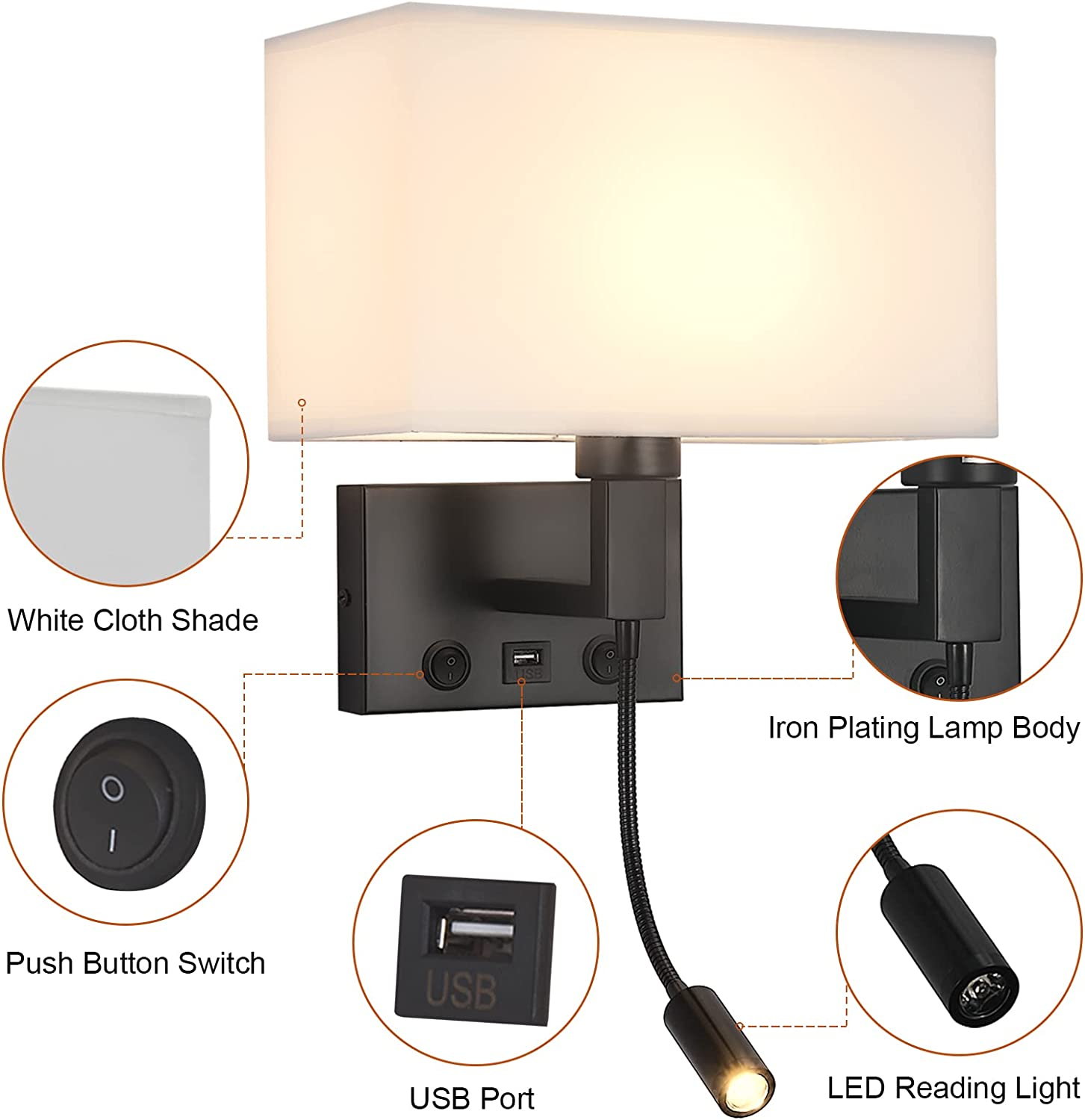 Black Wall Sconces Hardwired Wall Lamp with USB Port and Reading Lamp Fabric Shade Bedside Wall Lights with Switches for Bedroom