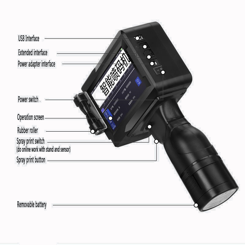 Cheaper manual printer/hand batch number printer/handheld inkjet coding marking machine