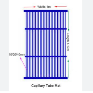 manufacturer in china Capillary tube Mats 10 Years for Air Conditioning System  Farmhouseg Ce approved