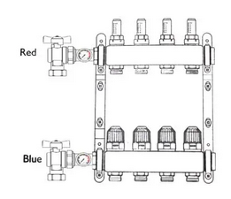 heating circuit distributors for Hot Capillary Tube Mat the capillary tube radiant save energy