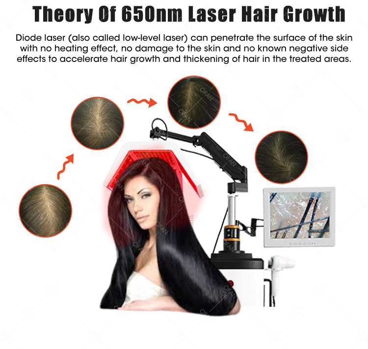 5 In 1 High Frequency Laser Hair Growth Machine Hair and Scalp Analysis Treatment for Hair Loss Scalp Massager