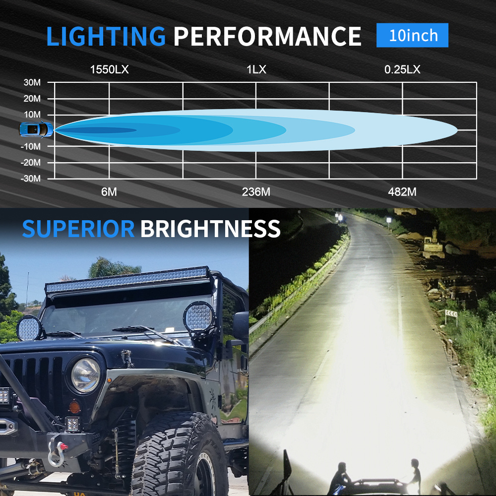 Aurora 10inch off road 4wd IP68 IP69K Waterproof Dual Row led Bar light