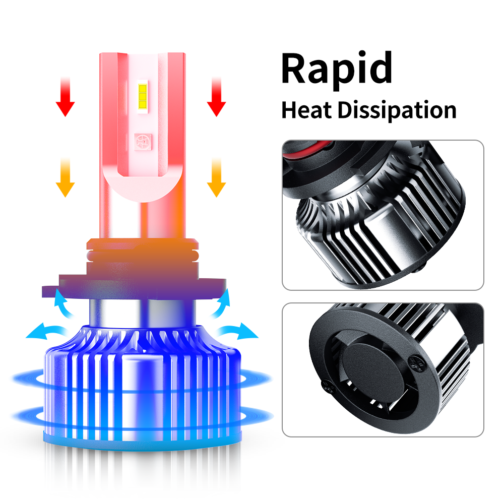 Replace halogen lamp CAR LED HEADLIGHT RGB Light H4 H7 mini size led headlight bulbs