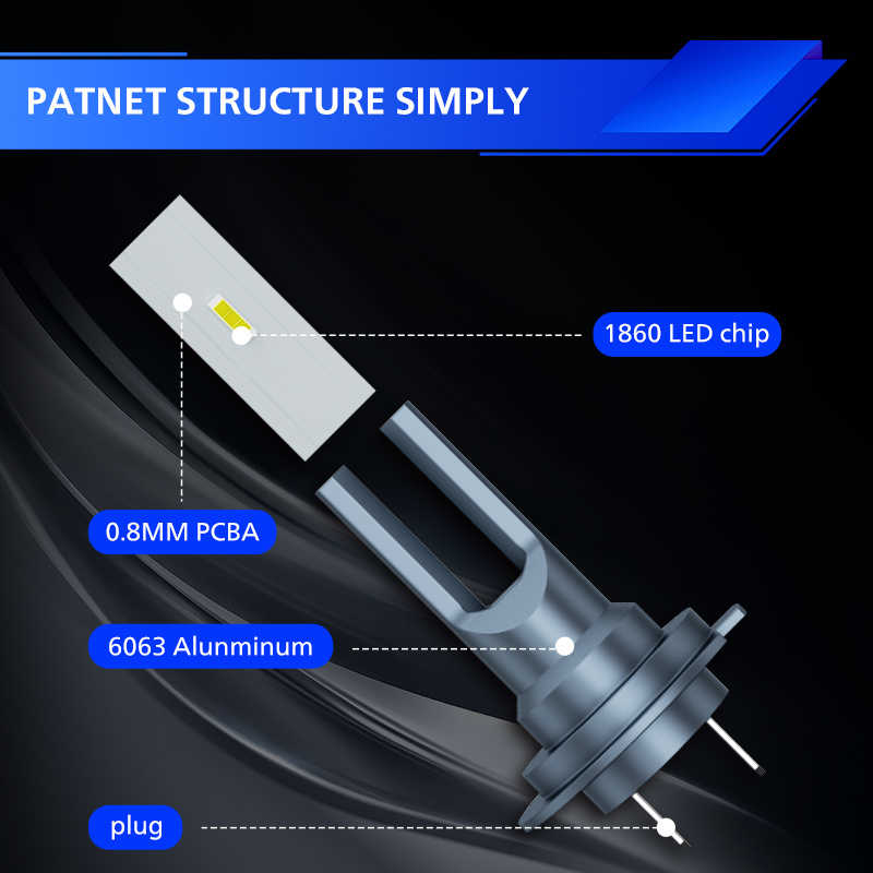 AURORA Patented 1+1 design H4 H7 H11 Car Led headlight bulb mini size 9005 9006 Led Headlight bulb