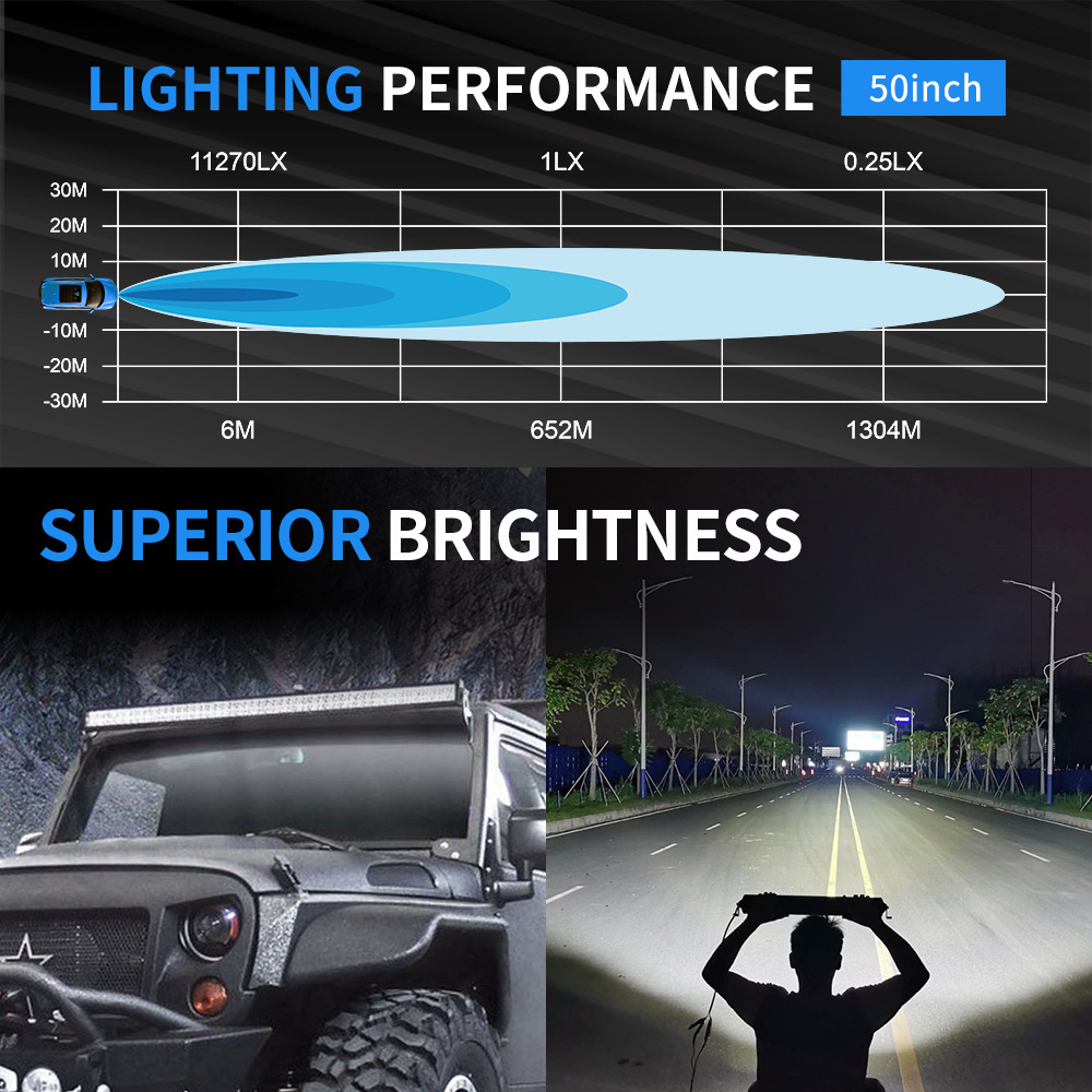 AURORA Innovation IP69K Waterproof 5d LED Light Bar 50 SAE LED Work Light Roof ATV UTV Truck Trail Light